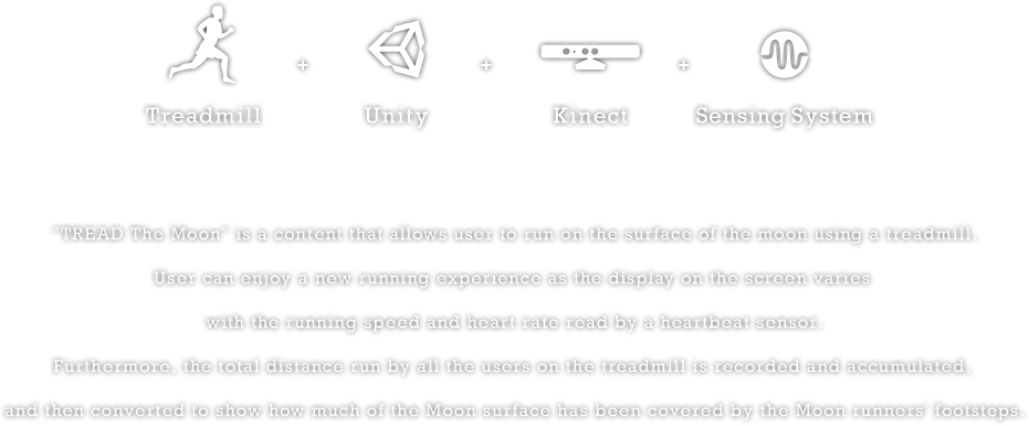 Treadmill + Unity + Kinect + SensingSystem　"TREAD The Moon" is a content that allows user to run on the surface of the moon using a treadmill.　User can enjoy a new running experience as the display on the screen varies
with the running speed and heart rate read by a heartbeat sensor.　Furthermore, the total distance run by all the users on the treadmill is recorded and accumulated,
and then converted to show how much of the Moon surface has been covered by the Moon runners' footsteps.
