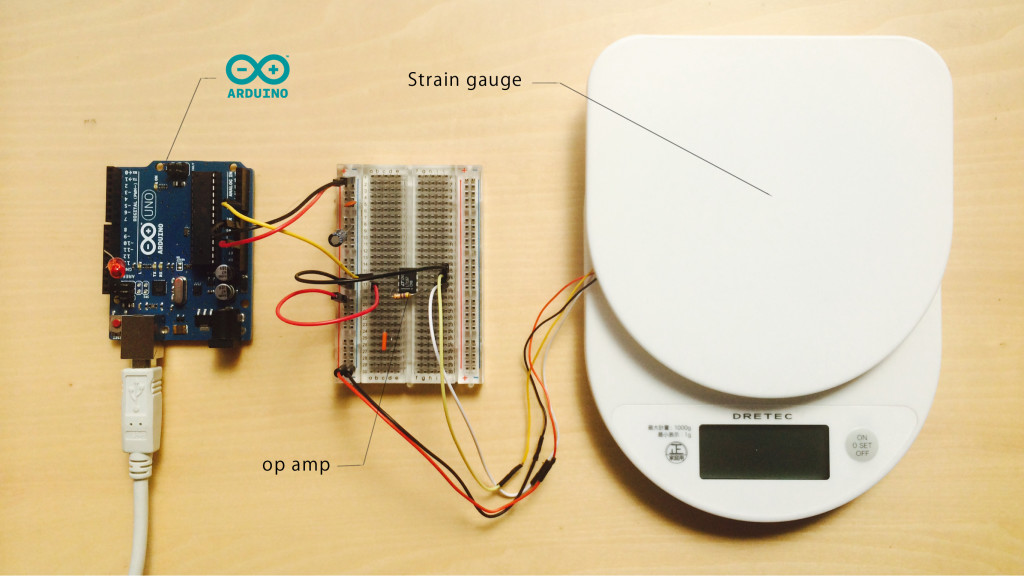starain_gauge